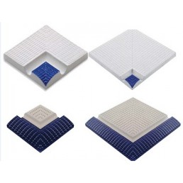 Colturi gresie portelanata