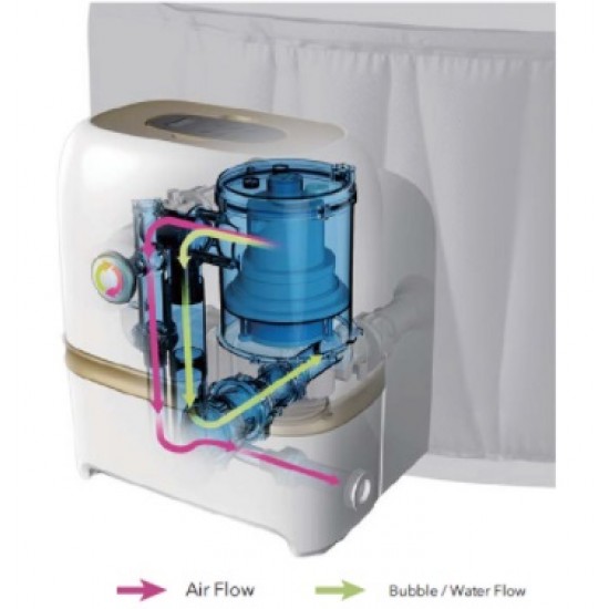 Jacuzzi gonflabil, mSpa Concept Mono, Gama Lux, 6 persoane