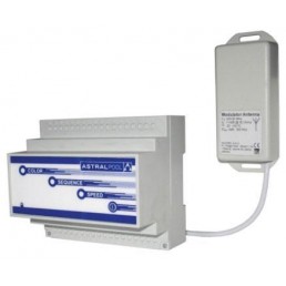 Modul periferic proiectoare LED