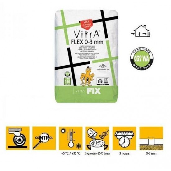 Chit Vitra Flex