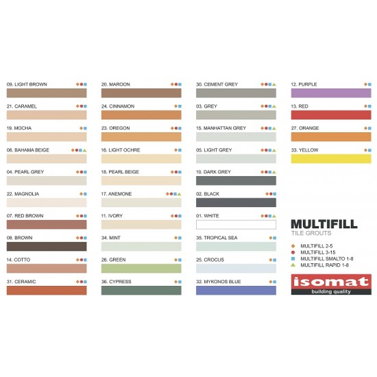 MULTIFILL MARBLE 0 3