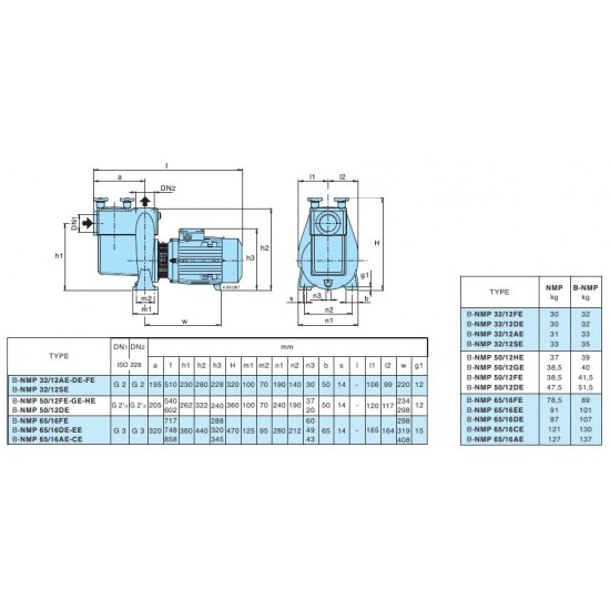Pompa Calpeda Metalica 48 mc/h 380v