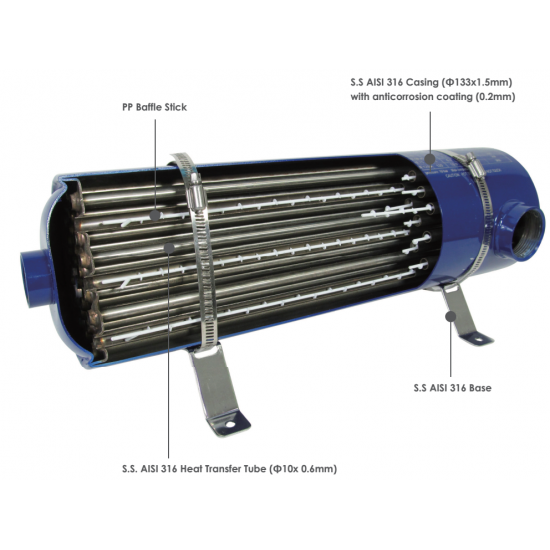 Schimbator de caldura piscina 75 KW